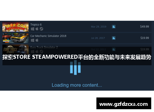 探索STORE STEAMPOWERED平台的全新功能与未来发展趋势